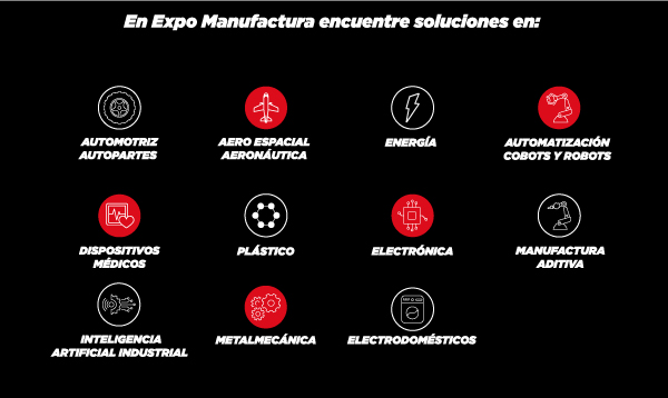 expomanufactura