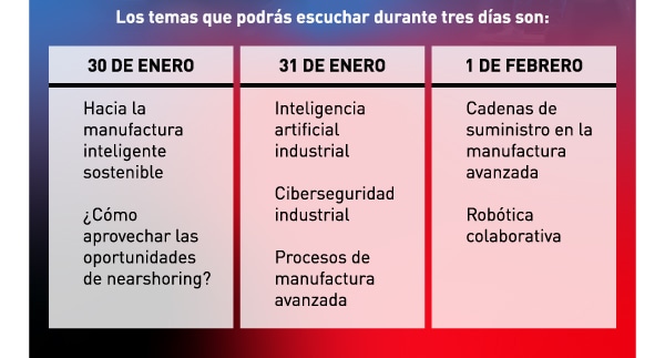 expomanufactura